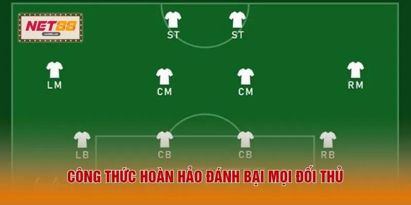 Công thức hoàn hảo đánh bại mọi đối thủ