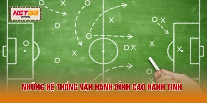Những hệ thống vận hành đỉnh cao hành tinh